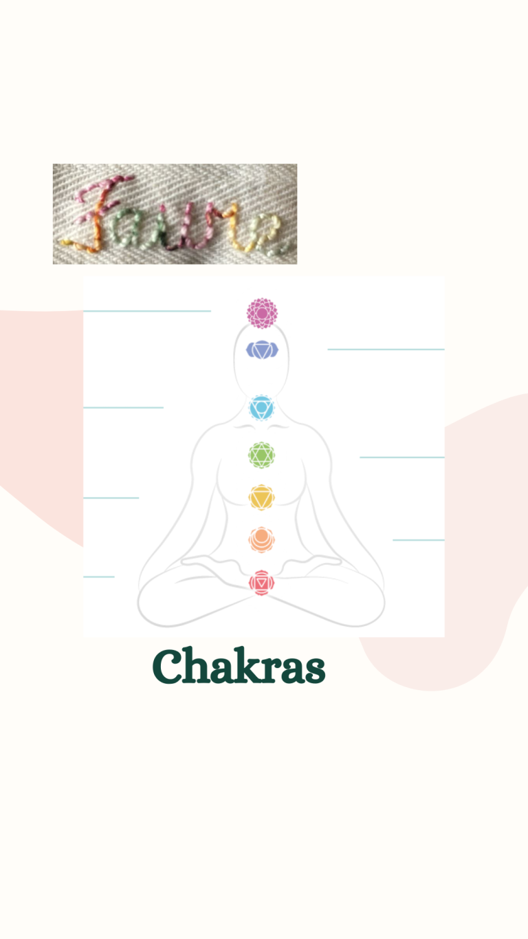  Les chakras et comprendre leur fonctionnement