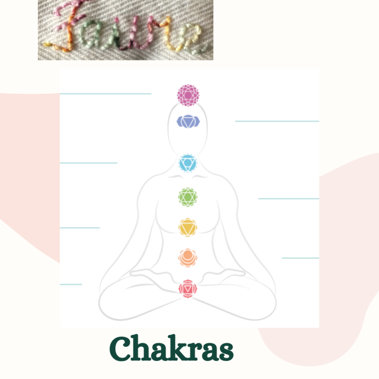 Les chakras et leur fonctionnement