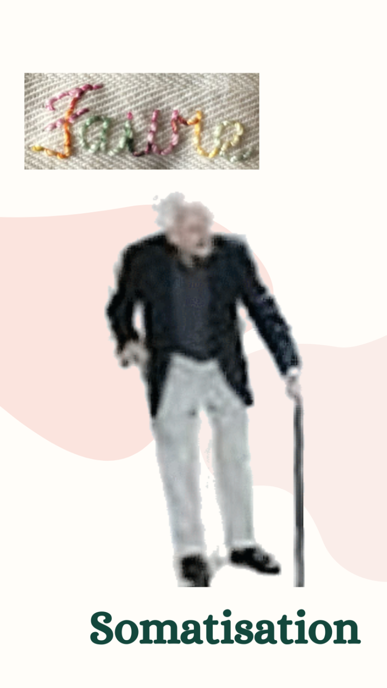 Somatisation