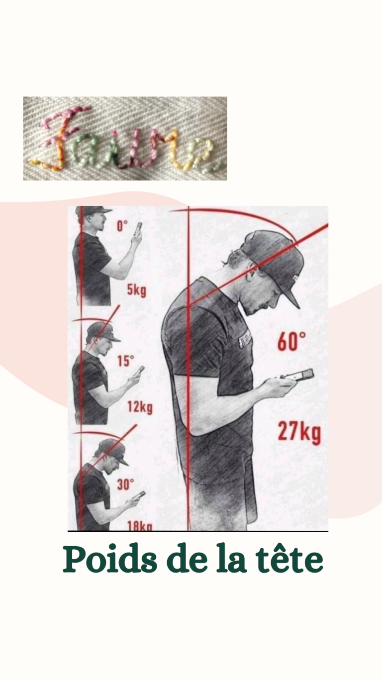 Poids de la tête